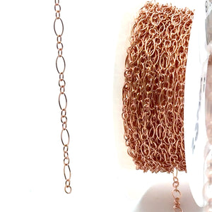 Rose gold filled 2.4mm Small Fancy Chain, SKU#17SM801F