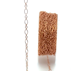 Rose gold filled 2.4mm Small Fancy Chain, SKU#17SM801F