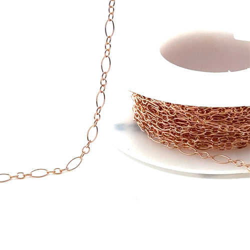 Rose gold filled 2.4mm Small Fancy Chain, SKU#17SM801F