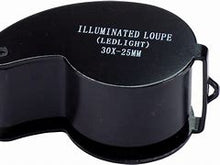Illuminated Loupe (LED Light)