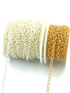 4.2mm Screw Wire Cable , Sku#SM417